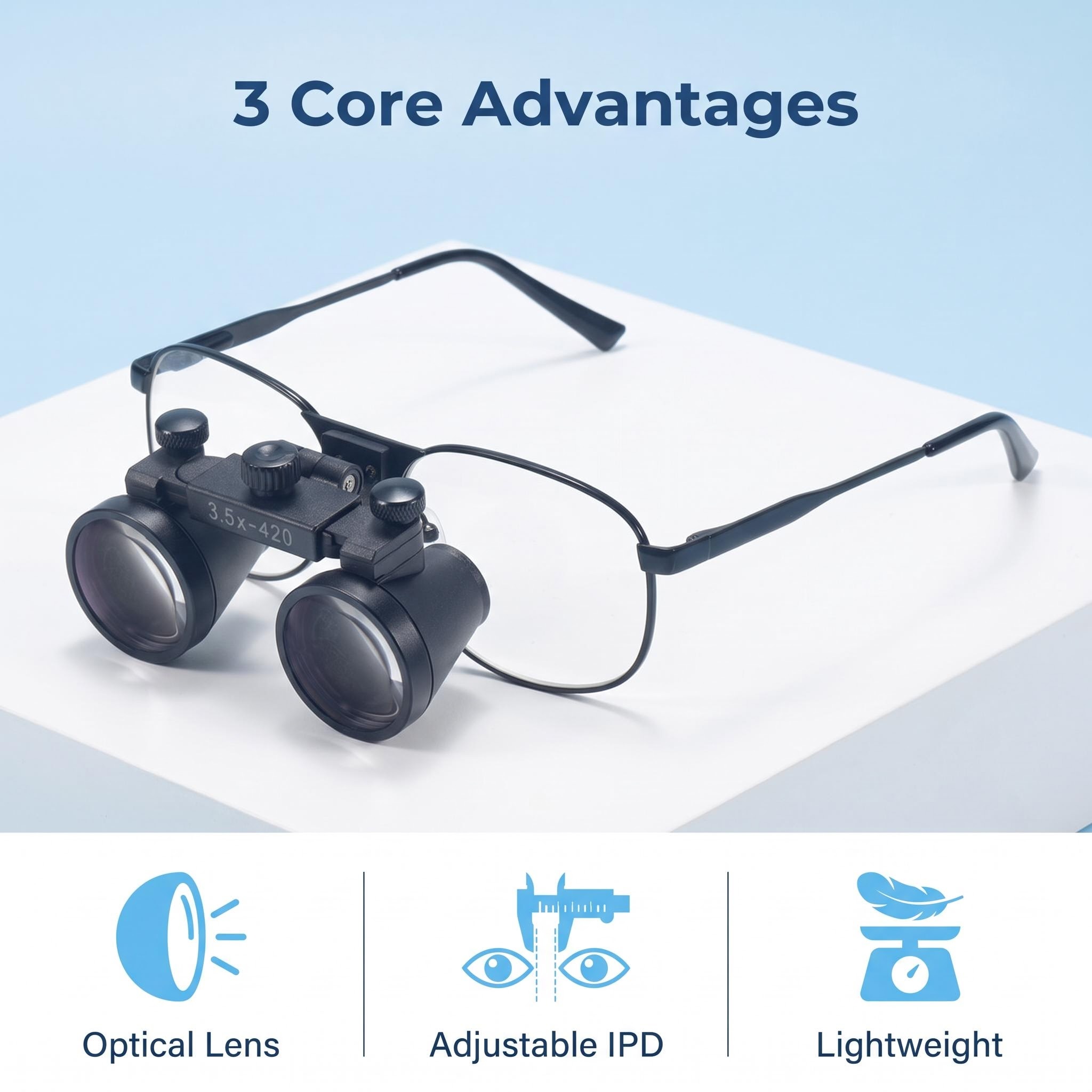 Medical Lab - Dental Loupe Dental Lab Medical Loupe
