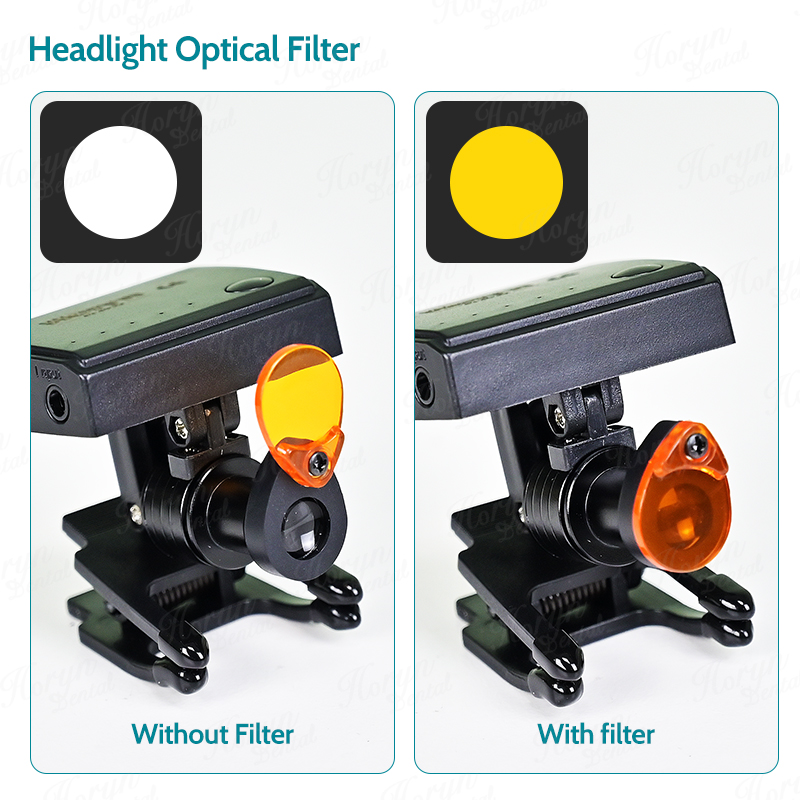 Dental 5W Wireless LED Headlig - огляд і ціна Medical Lab