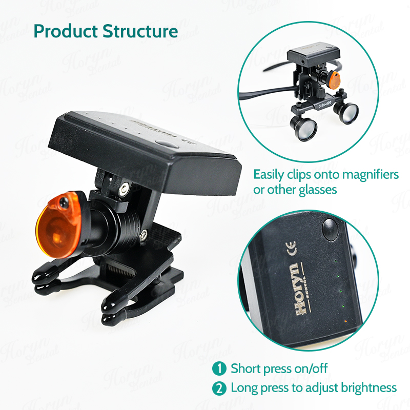 Dental 5W Wireless LED Headlig - огляд і ціна Medical Lab