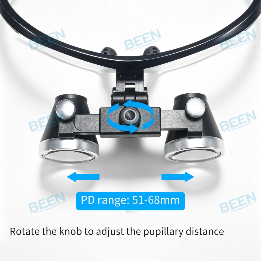 2.5x420mm Dental Loupes Dental - огляд і ціна Medical Lab